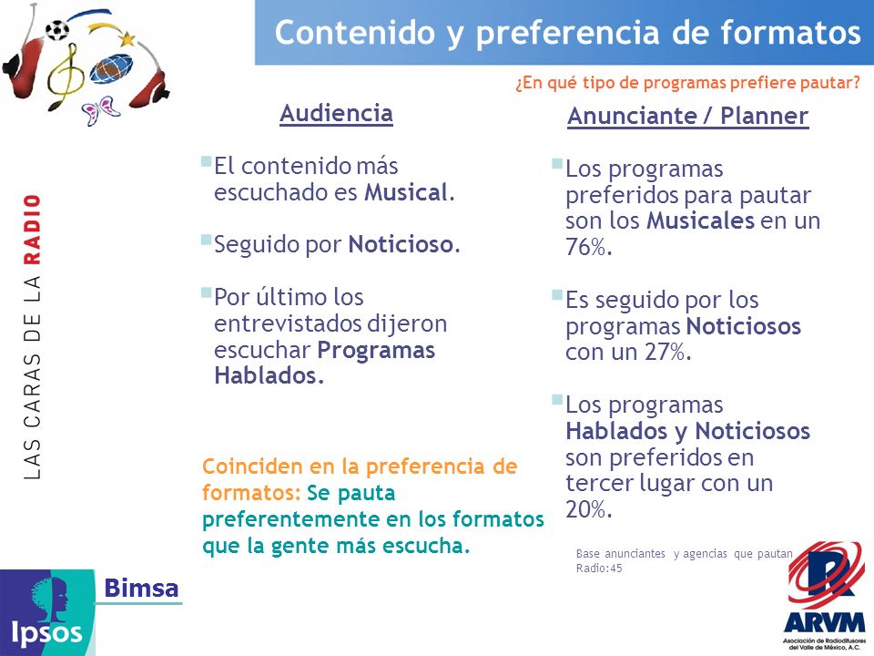 ¿En qué tipo de programas prefiere pautar