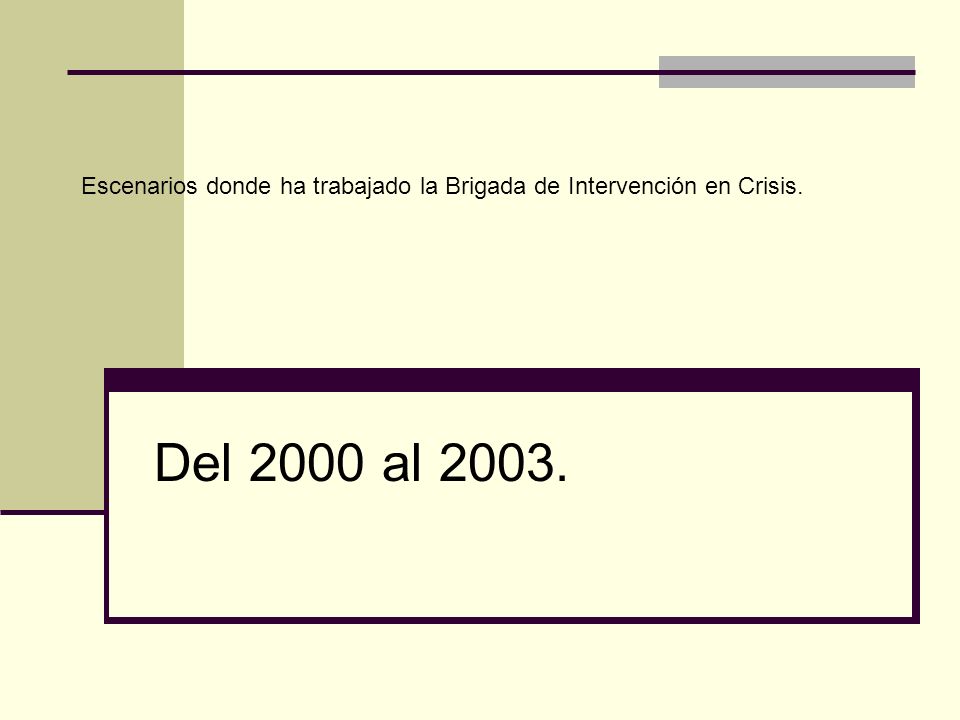 Escenarios donde ha trabajado la Brigada de Intervención en Crisis.