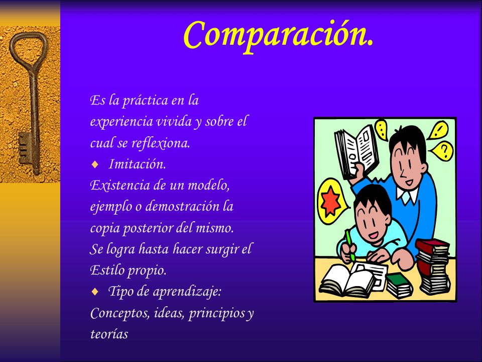 Comparación. Es la práctica en la experiencia vivida y sobre el