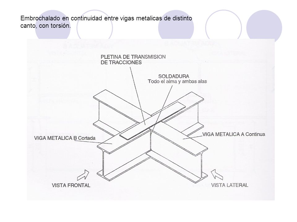 Embrochalado en continuidad entre vigas metalicas de distinto canto, con torsión.