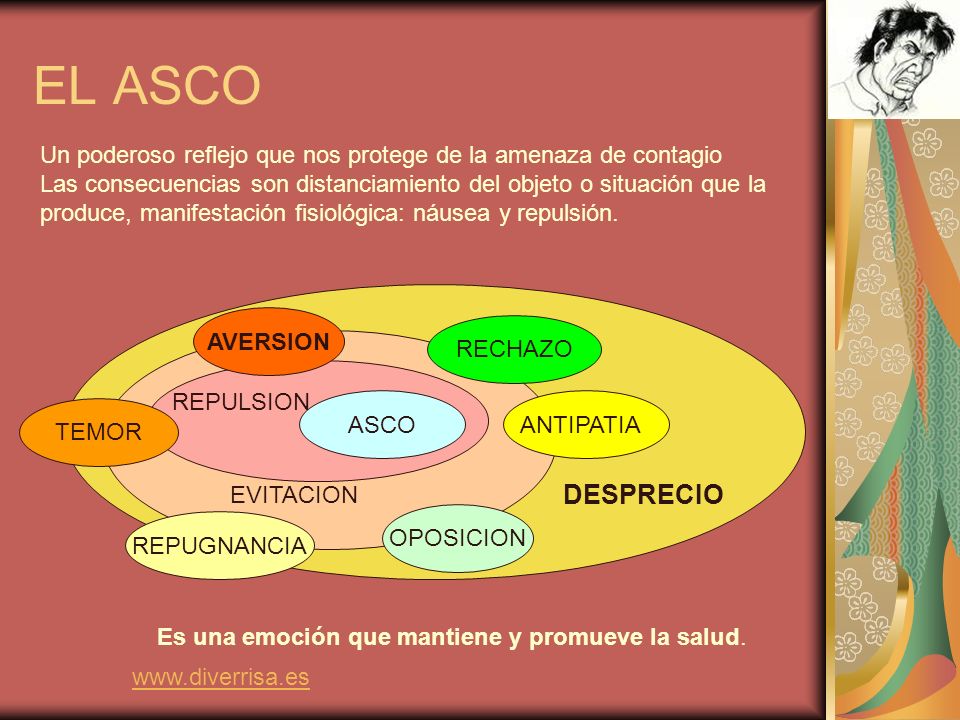 EL ASCO Un poderoso reflejo que nos protege de la amenaza de contagio.