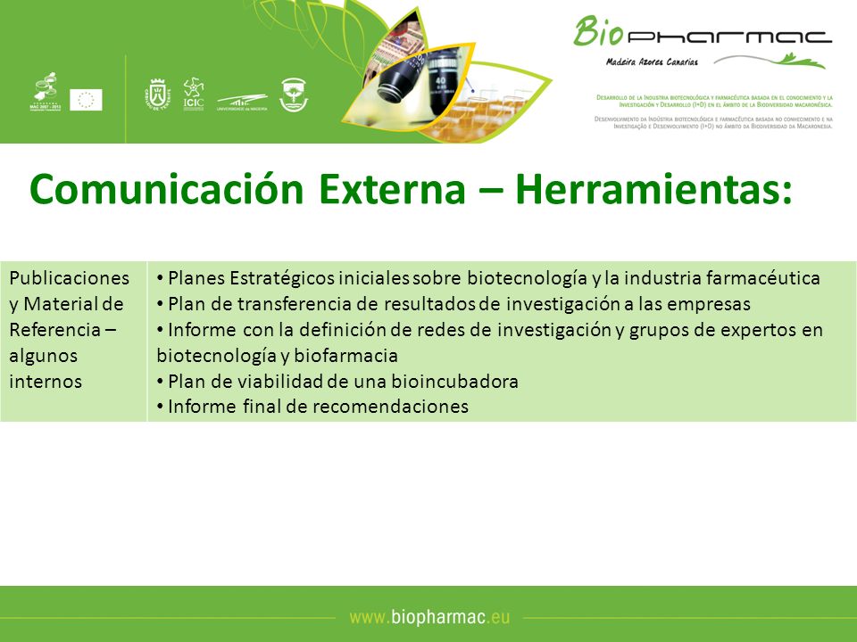Comunicación Externa – Herramientas: