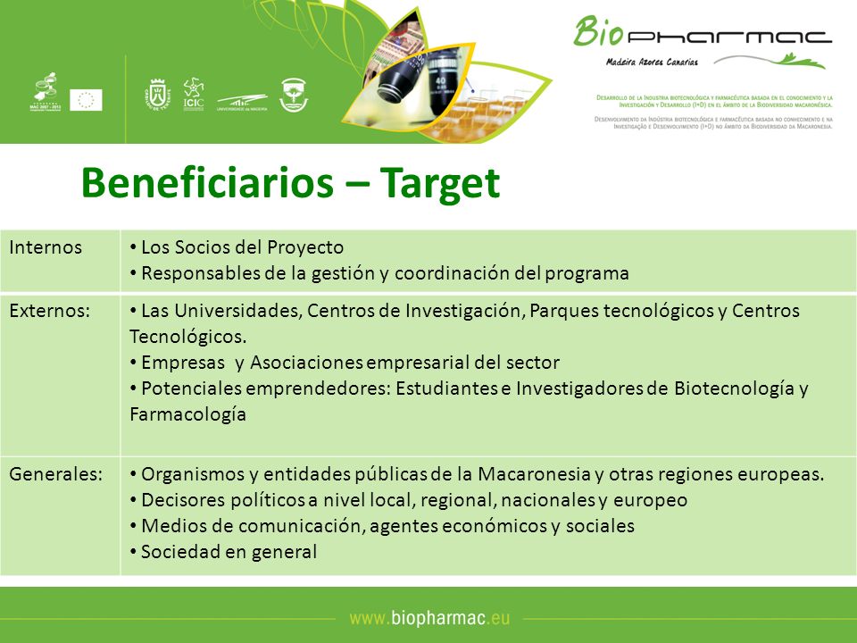 Beneficiarios – Target