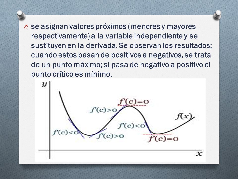 se asignan valores próximos (menores y mayores respectivamente) a la variable independiente y se sustituyen en la derivada.