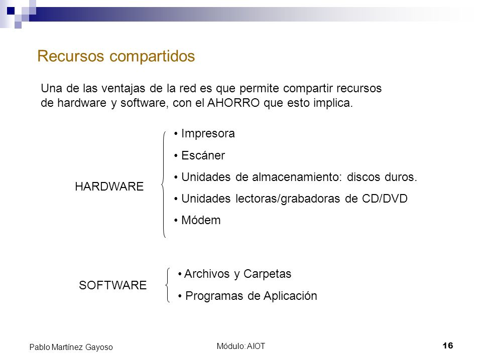 Recursos compartidos Una de las ventajas de la red es que permite compartir recursos de hardware y software, con el AHORRO que esto implica.