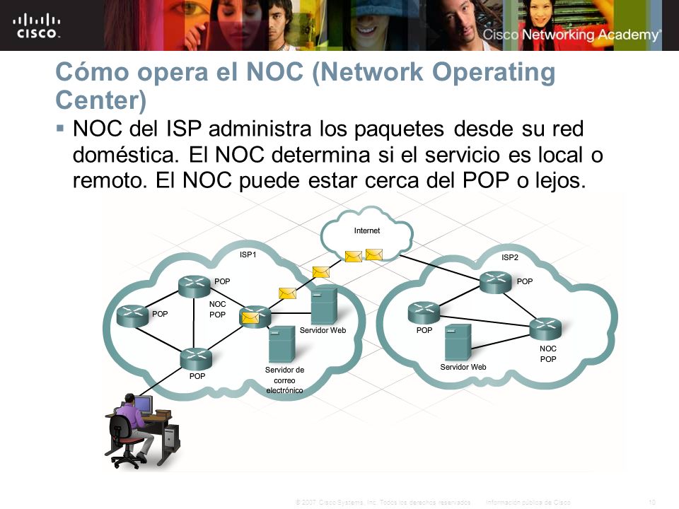 Cómo opera el NOC (Network Operating Center)