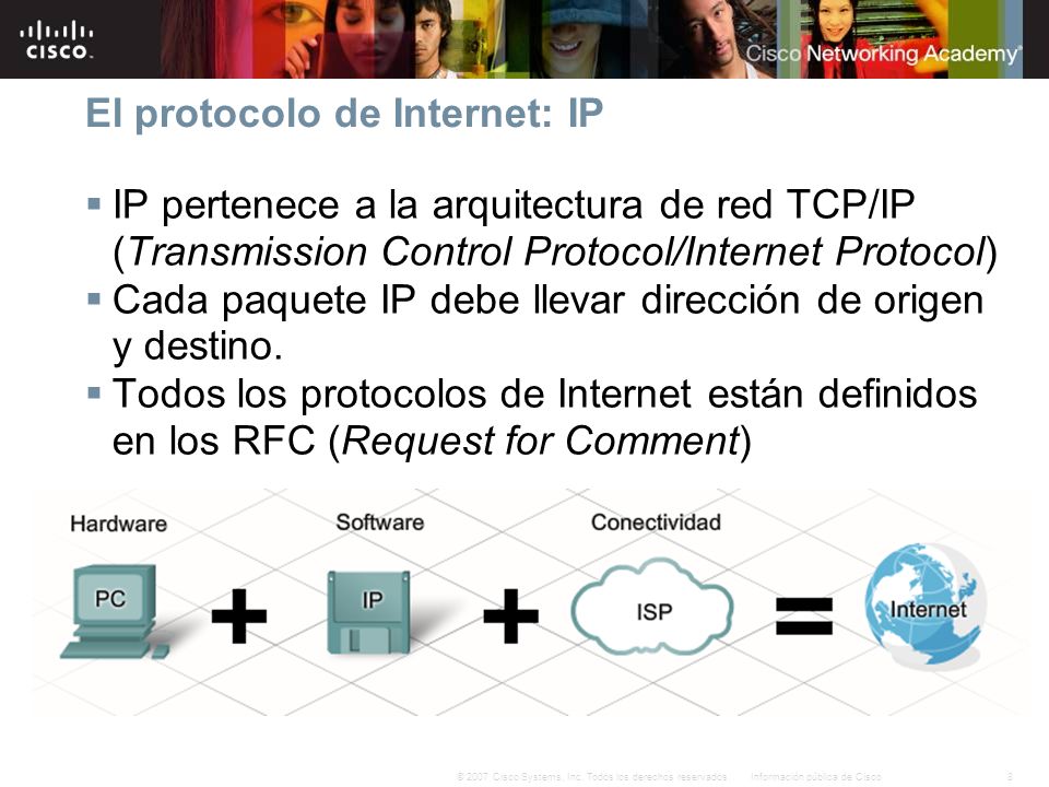 El protocolo de Internet: IP