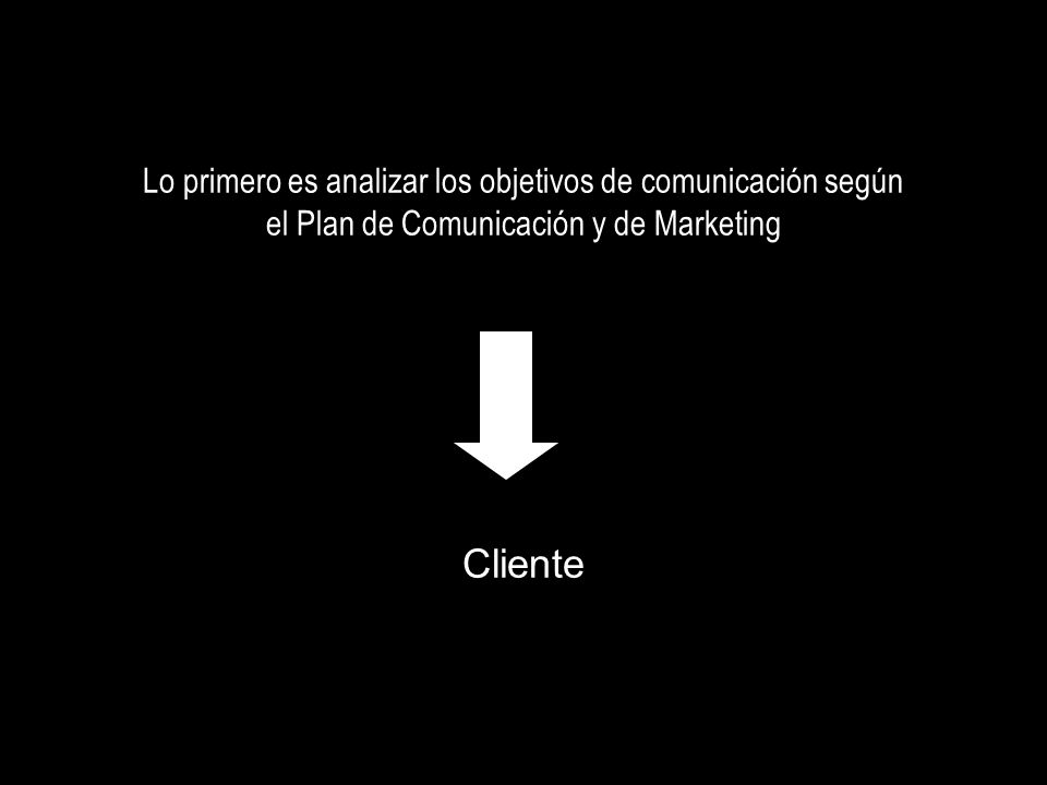 Lo primero es analizar los objetivos de comunicación según el Plan de Comunicación y de Marketing