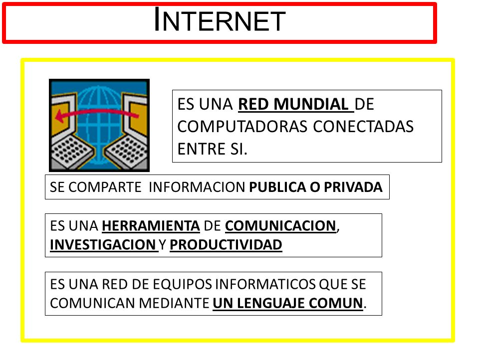INTERNET ES UNA RED MUNDIAL DE COMPUTADORAS CONECTADAS ENTRE SI.