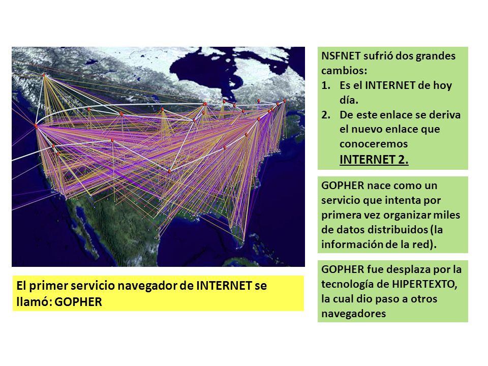 ¿CÓMO SURGE INTERNET NSFNET sufrió dos grandes cambios: Es el INTERNET de hoy día.