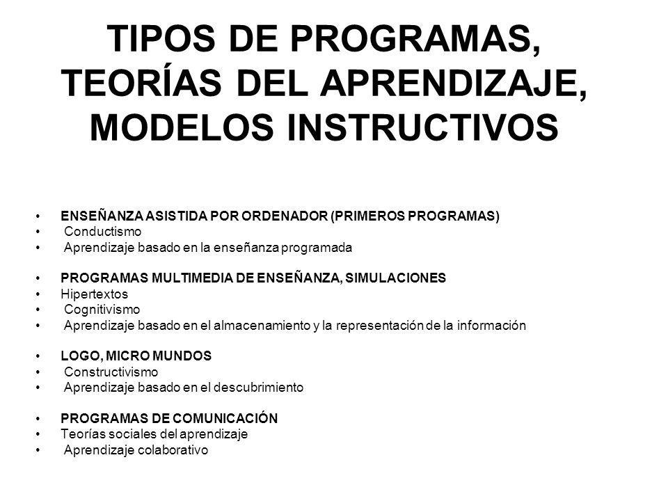 TIPOS DE PROGRAMAS, TEORÍAS DEL APRENDIZAJE, MODELOS INSTRUCTIVOS