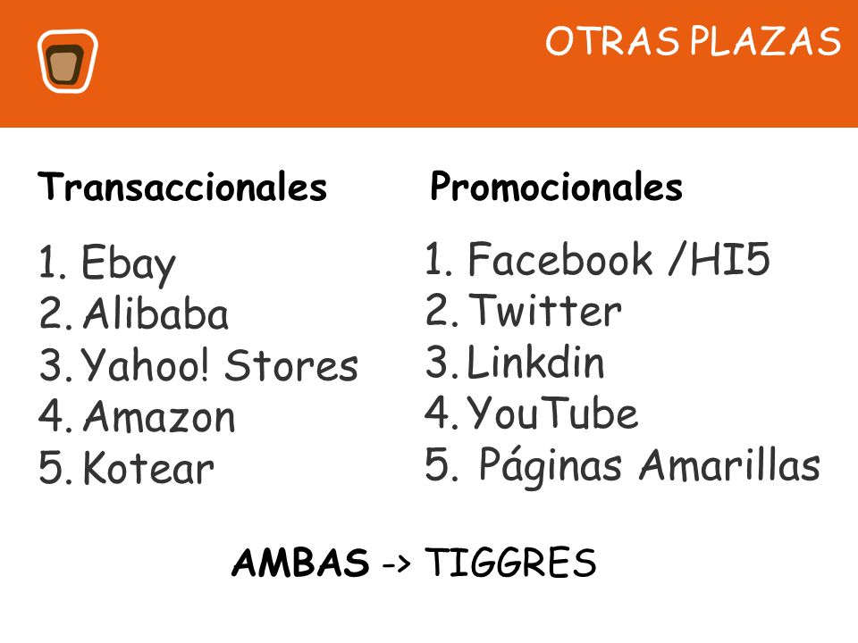 Facebook /HI5 Ebay Twitter Alibaba Linkdin Yahoo! Stores YouTube