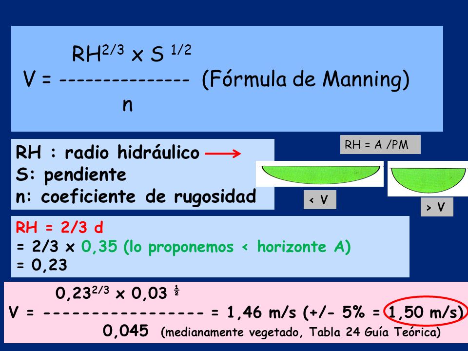 RH2/3 x S 1/2 V = (Fórmula de Manning) n