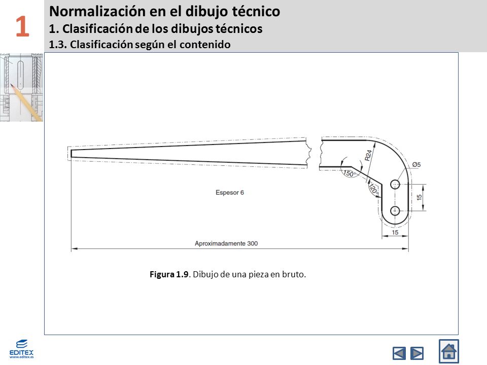 1 Normalización en el dibujo técnico 1. Clasificación de los dibujos técnicos 1.3. Clasificación según el contenido.