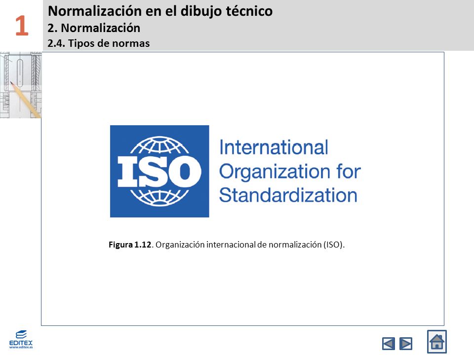 1 Normalización en el dibujo técnico 2. Normalización 2.4. Tipos de normas. Banda Superior.