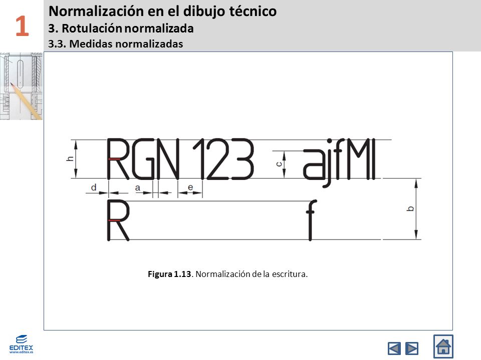 1 Normalización en el dibujo técnico 3. Rotulación normalizada 3.3. Medidas normalizadas. Banda Superior.