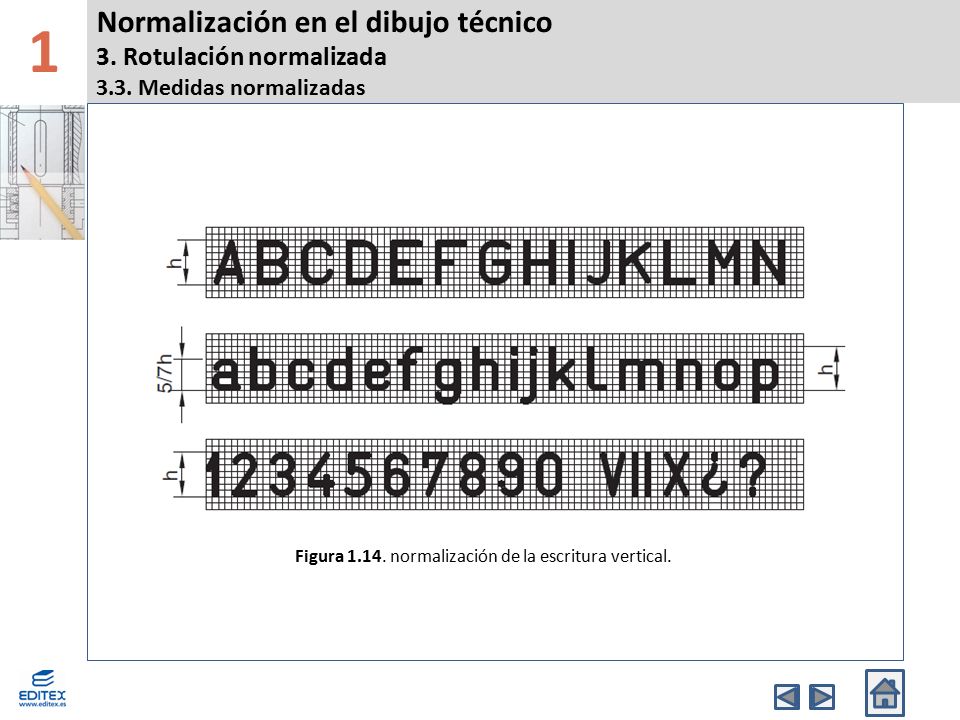 1 Normalización en el dibujo técnico 3. Rotulación normalizada 3.3. Medidas normalizadas. Banda Superior.