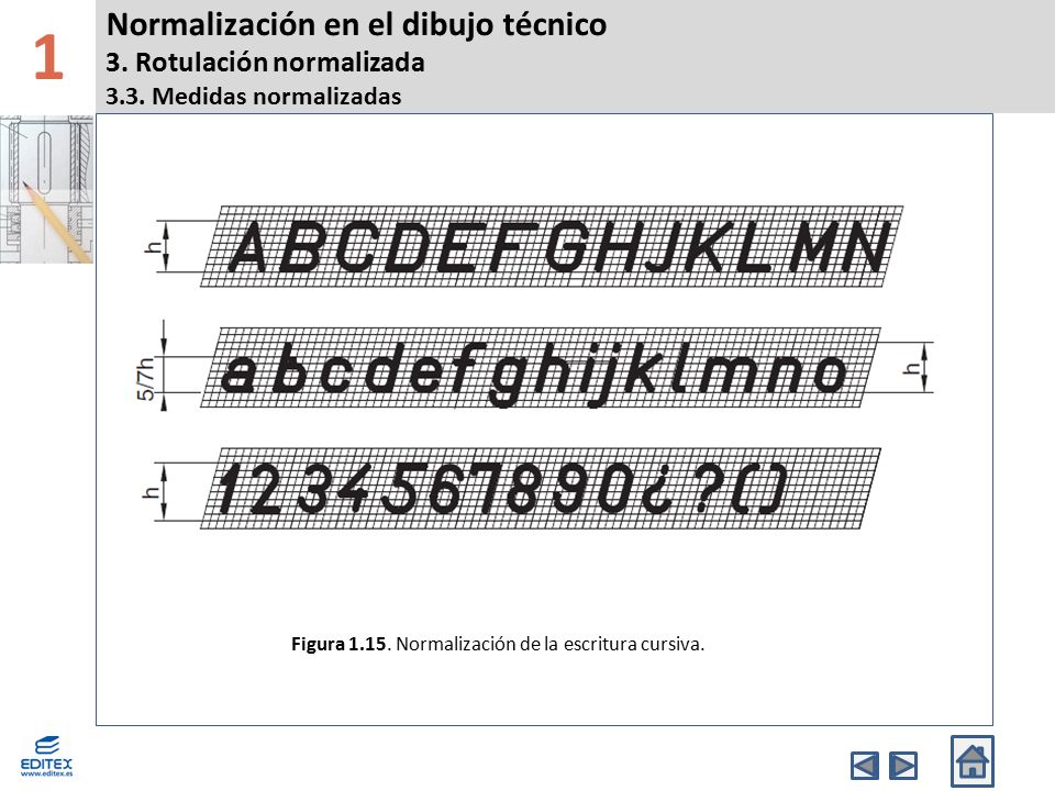 1 Normalización en el dibujo técnico 3. Rotulación normalizada 3.3. Medidas normalizadas. Banda Superior.