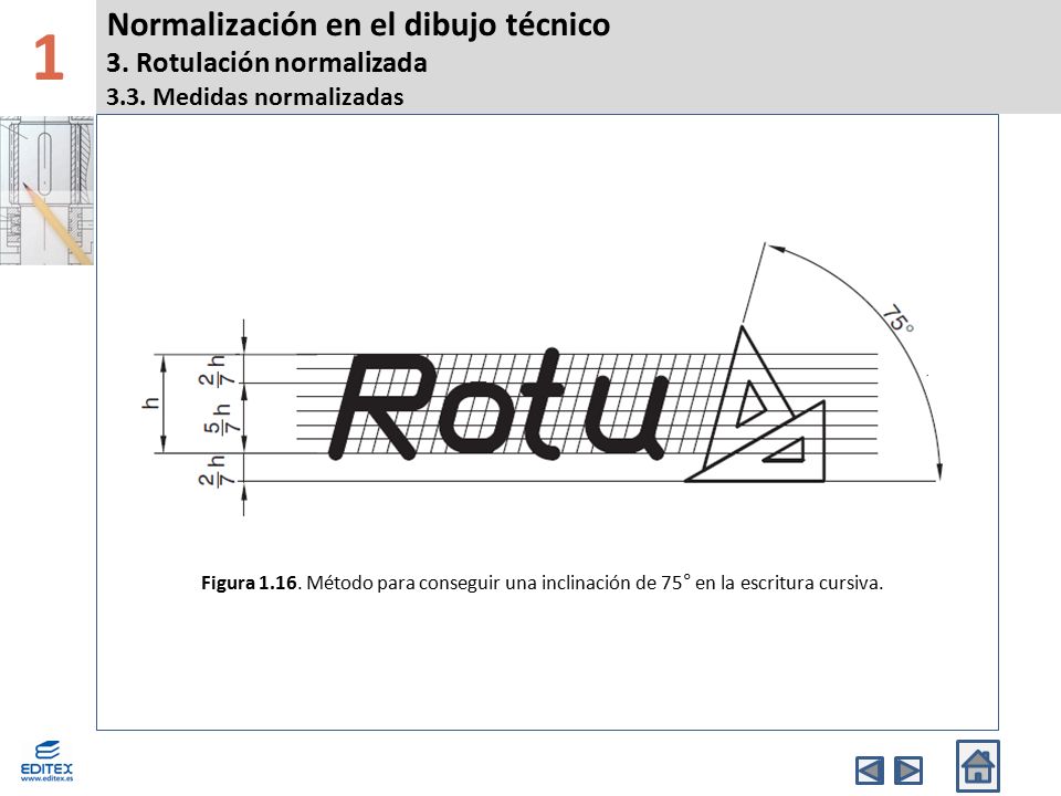 1 Normalización en el dibujo técnico 3. Rotulación normalizada 3.3. Medidas normalizadas. Banda Superior.