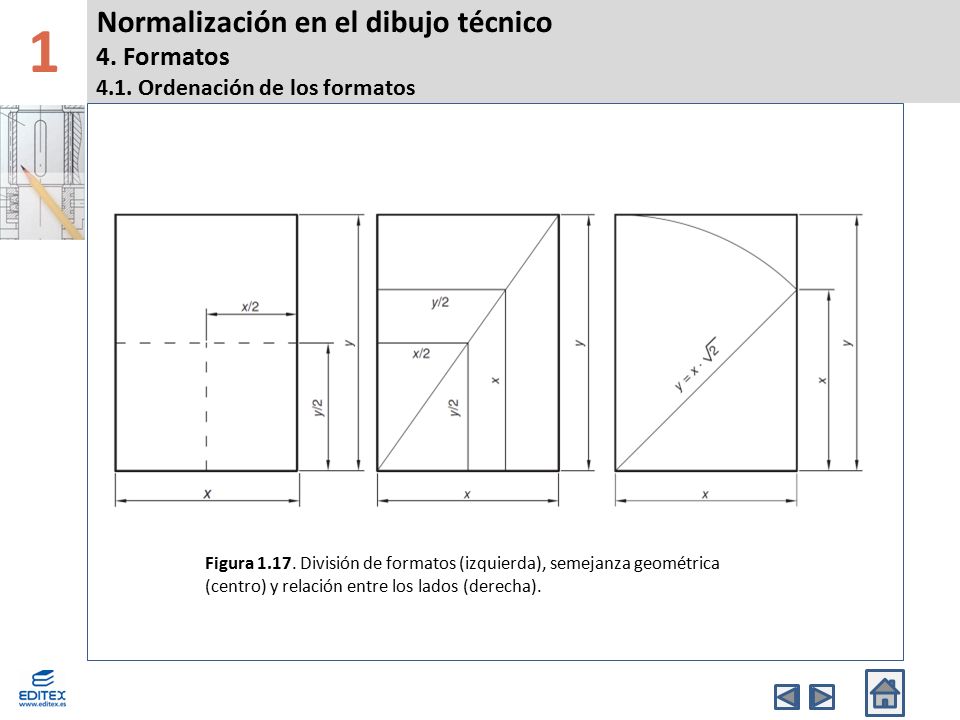 1 Normalización en el dibujo técnico 4. Formatos 4.1. Ordenación de los formatos. Banda Superior.