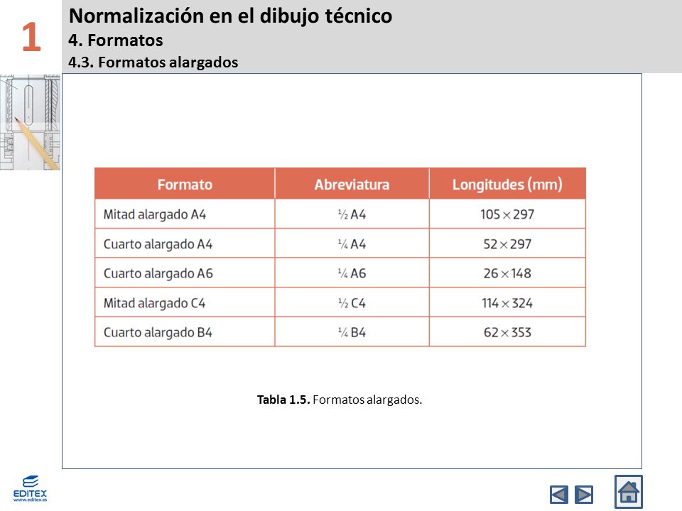 Normalización en el dibujo técnico 4. Formatos 4.3. Formatos alargados