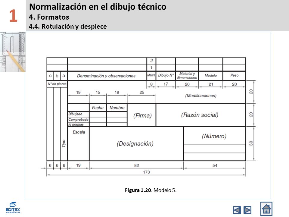 1 Normalización en el dibujo técnico 4. Formatos 4.4. Rotulación y despiece. Banda Superior.