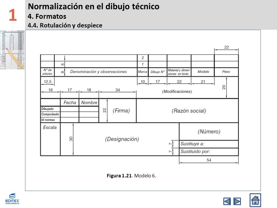1 Normalización en el dibujo técnico 4. Formatos 4.4. Rotulación y despiece. Banda Superior.