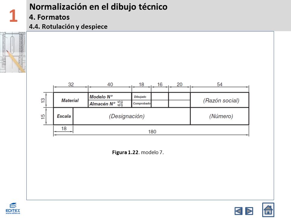 1 Normalización en el dibujo técnico 4. Formatos 4.4. Rotulación y despiece. Banda Superior.