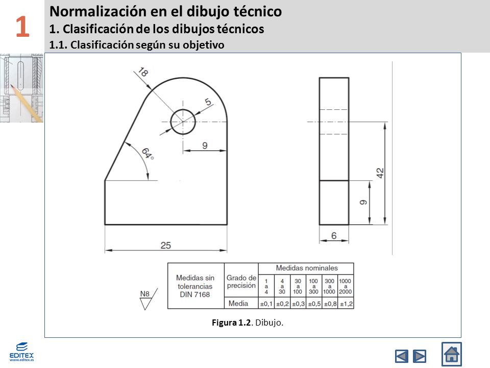 1 Normalización en el dibujo técnico 1. Clasificación de los dibujos técnicos 1.1. Clasificación según su objetivo.