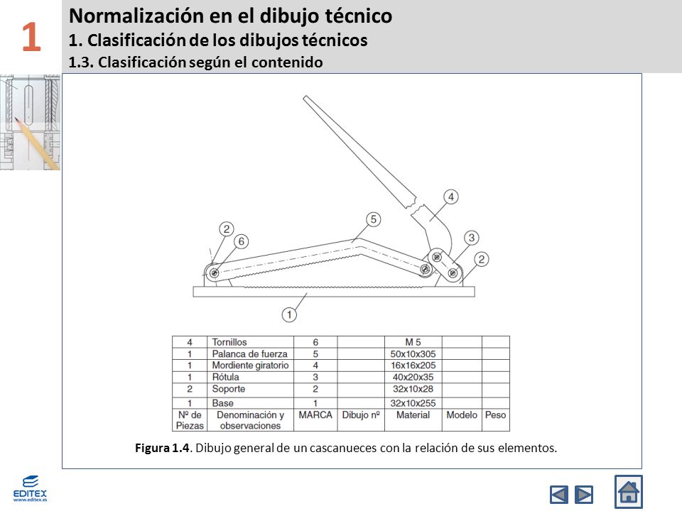 1 Normalización en el dibujo técnico 1. Clasificación de los dibujos técnicos 1.3. Clasificación según el contenido.