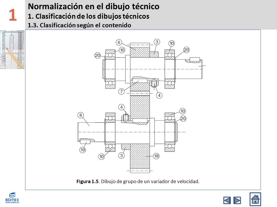 1 Normalización en el dibujo técnico 1. Clasificación de los dibujos técnicos 1.3. Clasificación según el contenido.