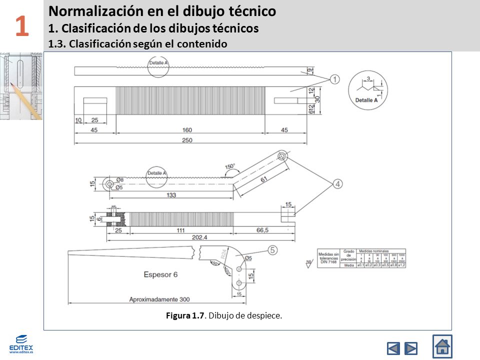 1 Normalización en el dibujo técnico 1. Clasificación de los dibujos técnicos 1.3. Clasificación según el contenido.
