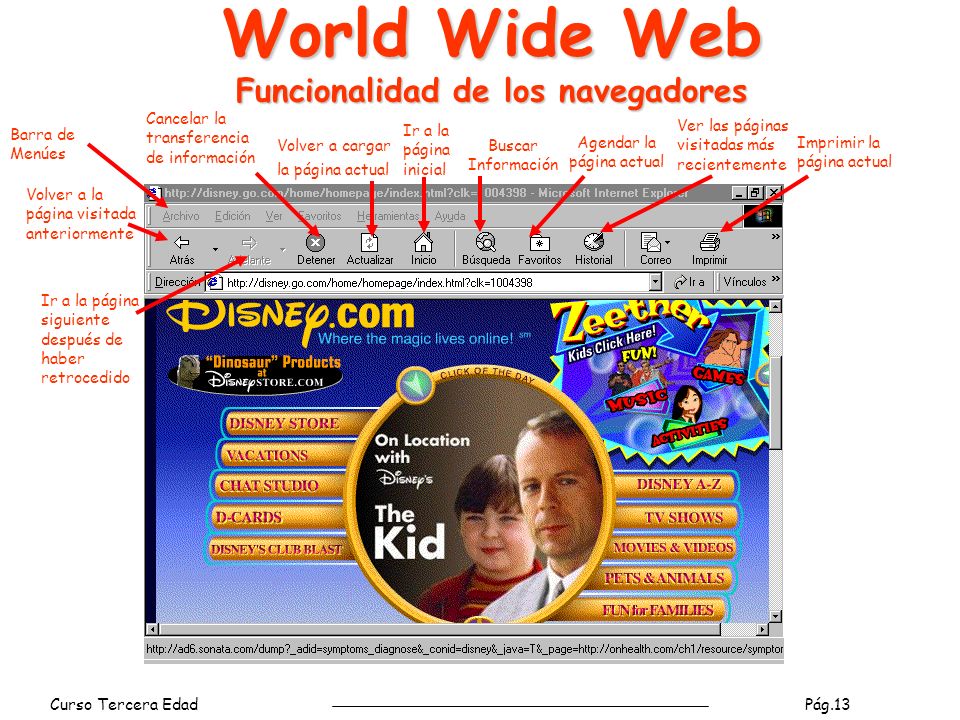 World Wide Web Funcionalidad de los navegadores
