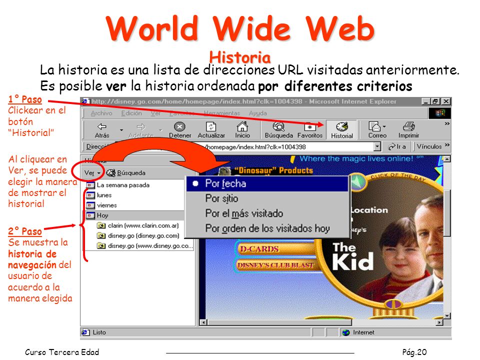 World Wide Web Historia