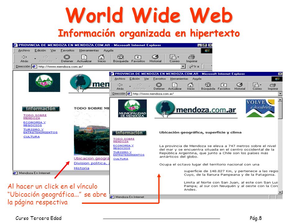 World Wide Web Información organizada en hipertexto