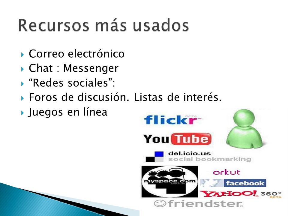 Recursos más usados Correo electrónico Chat : Messenger