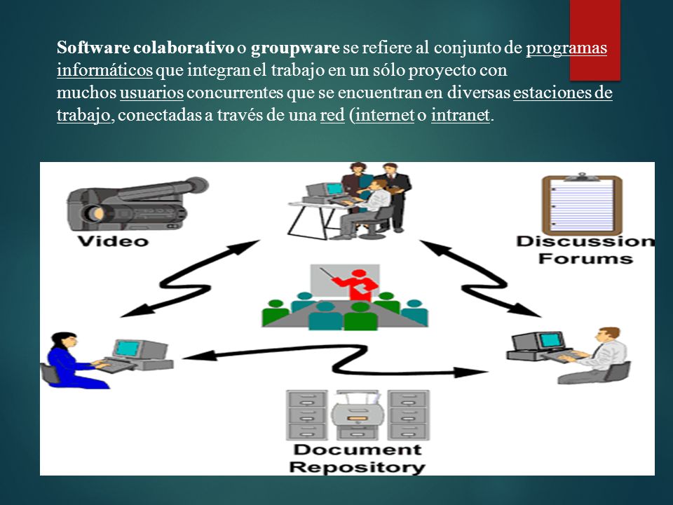 Software colaborativo o groupware se refiere al conjunto de programas informáticos que integran el trabajo en un sólo proyecto con muchos usuarios concurrentes que se encuentran en diversas estaciones de trabajo, conectadas a través de una red (internet o intranet.