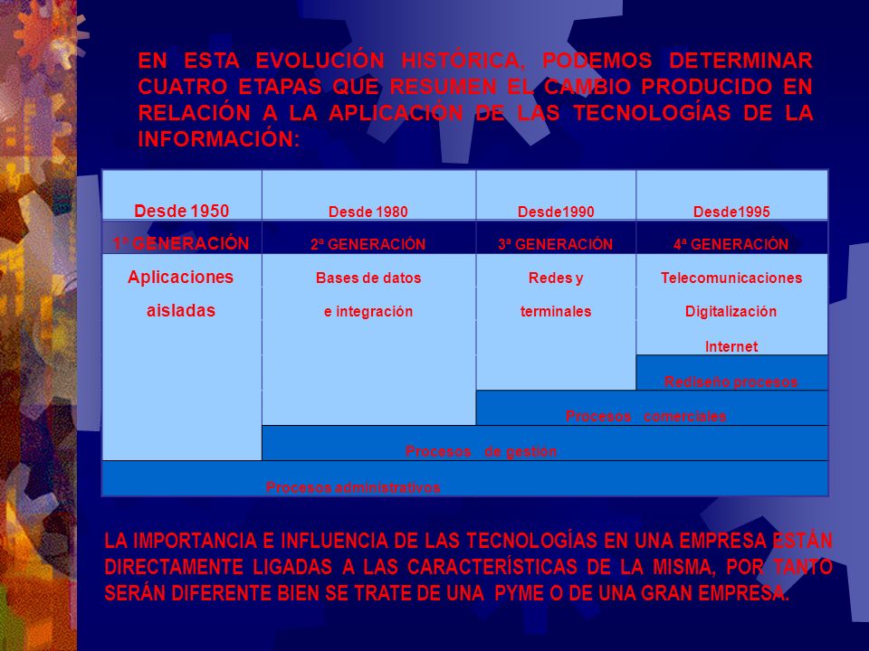 EN ESTA EVOLUCIÓN HISTÓRICA, PODEMOS DETERMINAR CUATRO ETAPAS QUE RESUMEN EL CAMBIO PRODUCIDO EN RELACIÓN A LA APLICACIÓN DE LAS TECNOLOGÍAS DE LA INFORMACIÓN:
