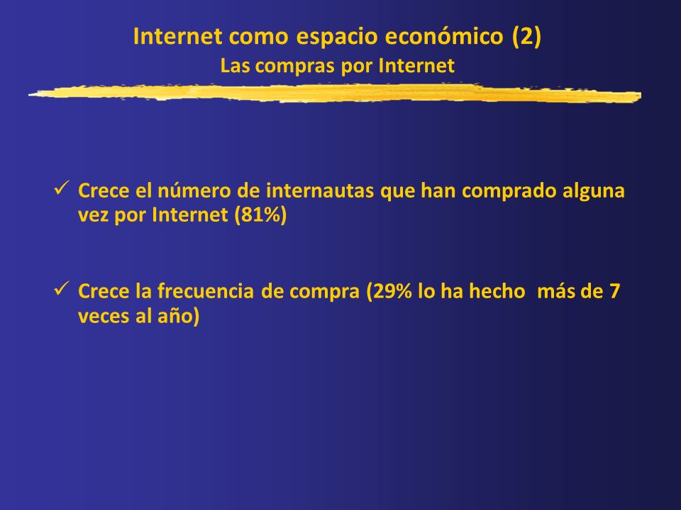 Internet como espacio económico (2) Las compras por Internet