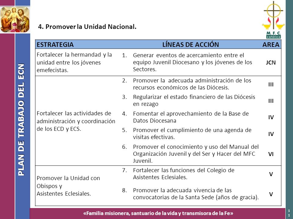 4. Promover la Unidad Nacional. ESTRATEGIA LÍNEAS DE ACCIÓN AREA