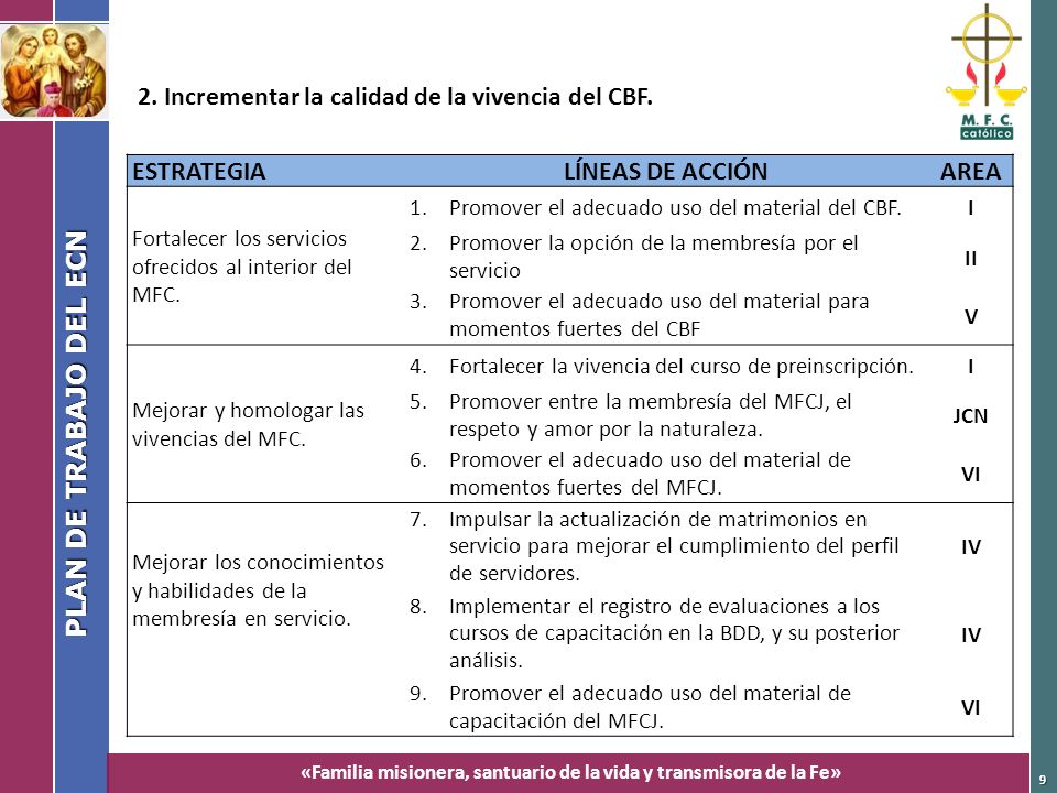 2. Incrementar la calidad de la vivencia del CBF. ESTRATEGIA