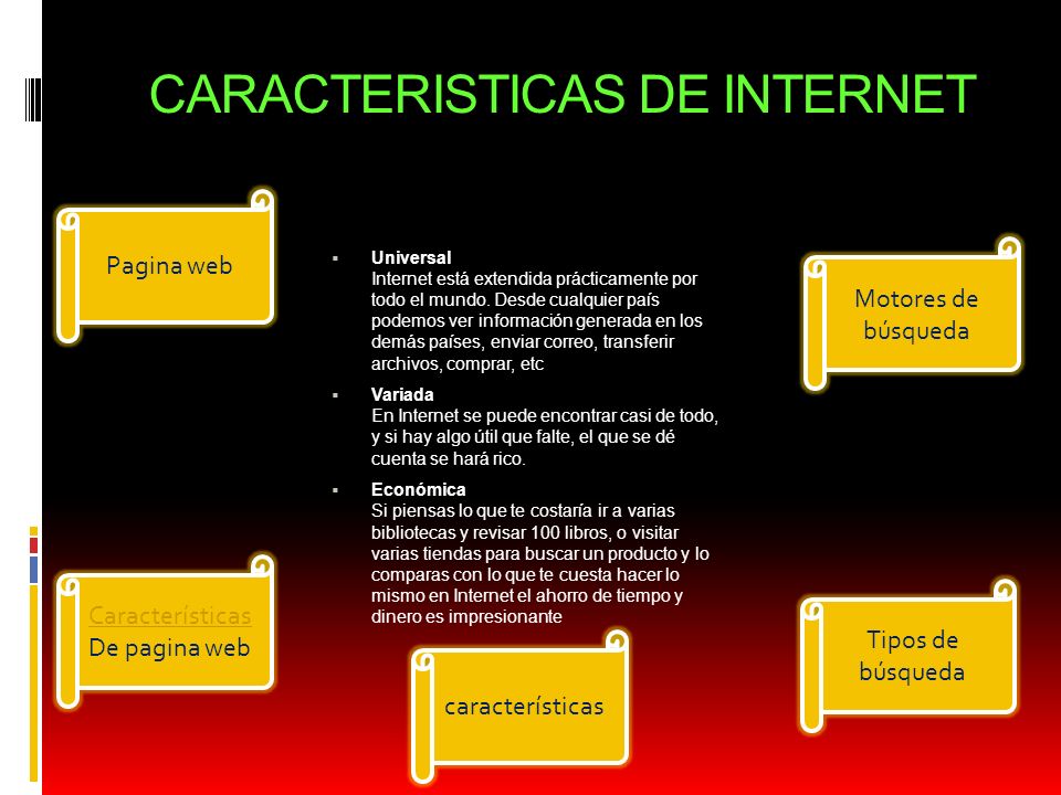 CARACTERISTICAS DE INTERNET