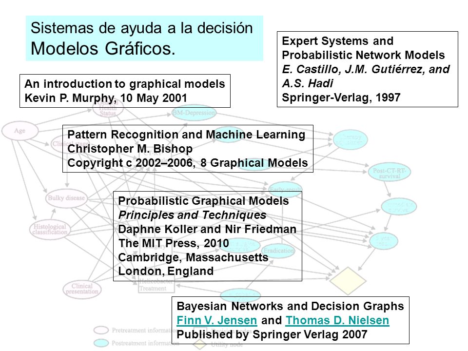 Modelos Gráficos. Sistemas de ayuda a la decisión Expert Systems and