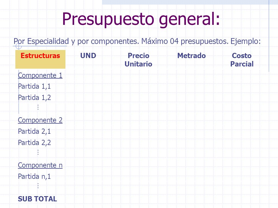 Presupuesto general: Por Especialidad y por componentes. Máximo 04 presupuestos. Ejemplo: Estructuras.