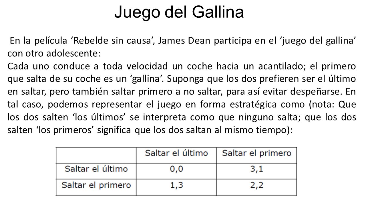 Juego del Gallina En la película ‘Rebelde sin causa’, James Dean participa en el ‘juego del gallina’ con otro adolescente: