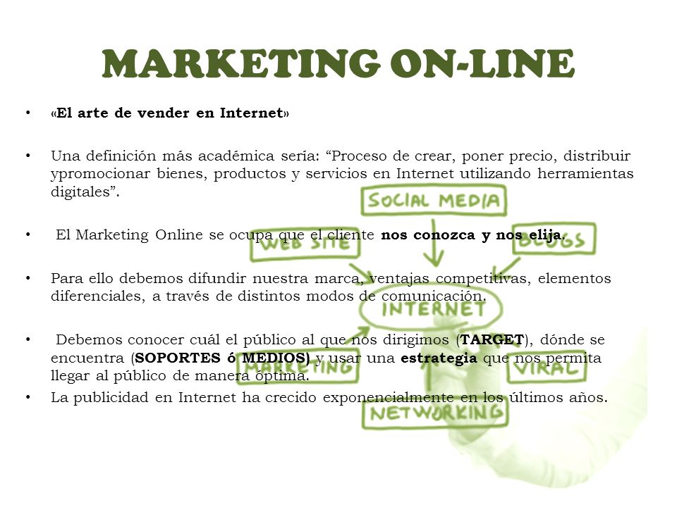 MARKETING ON-LINE «El arte de vender en Internet»