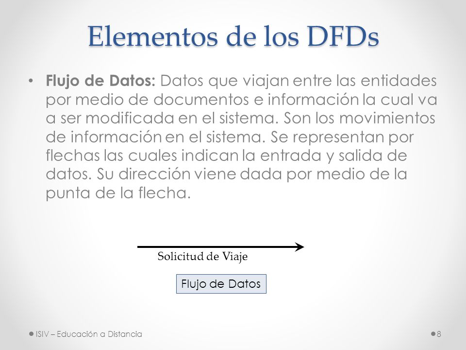 Elementos de los DFDs