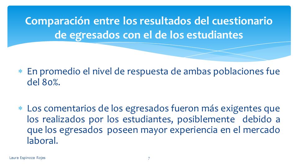 Comparación entre los resultados del cuestionario de egresados con el de los estudiantes