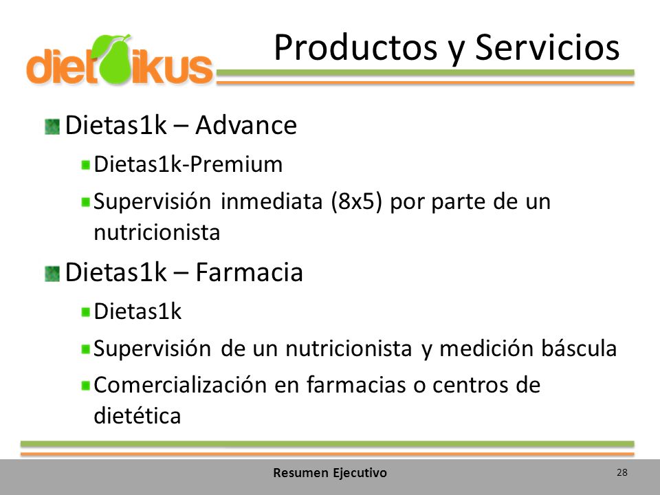 Productos y Servicios Dietas1k – Advance Dietas1k – Farmacia