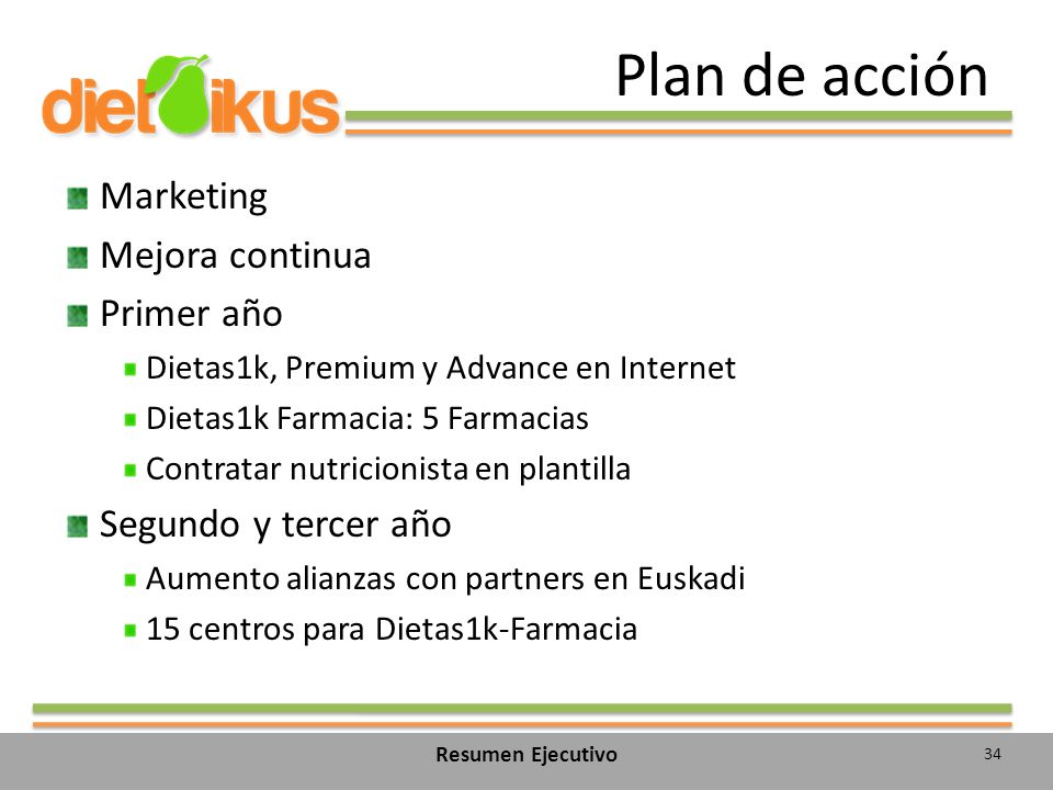 Plan de acción Marketing Mejora continua Primer año